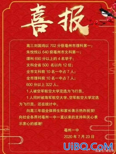 亳州一中升学率，亳州一中2019高考喜报？