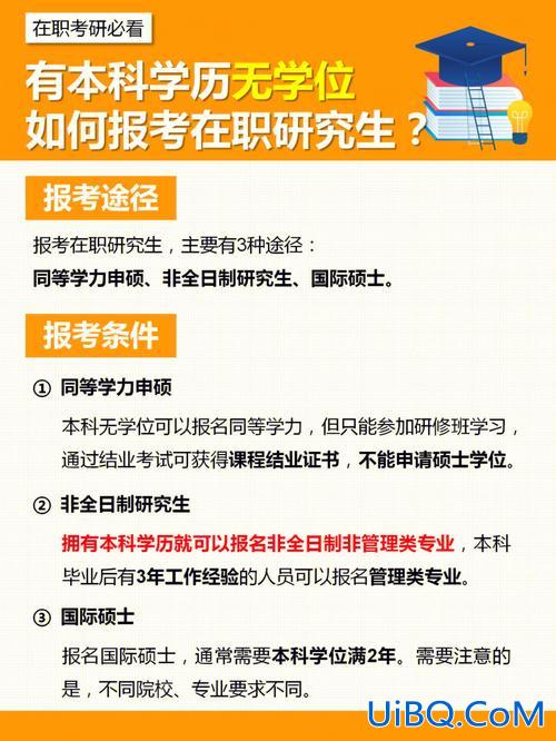 提升学历本科考研(本科提升研究生学历的途径)？