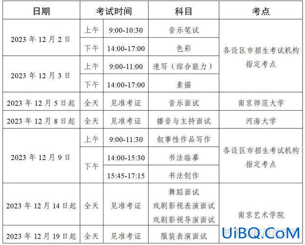聊城艺术升学考试时间？聊城2024艺考的时间和地点？