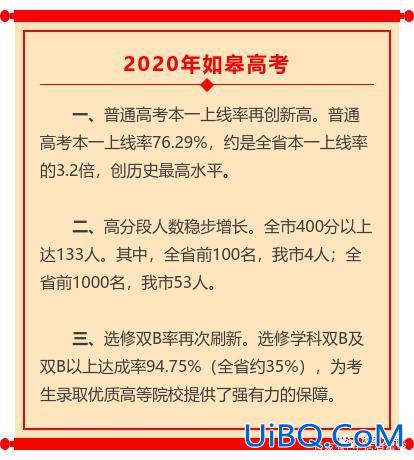 2020年如皋高考升学率(如皋中学的教学质量好不好)？