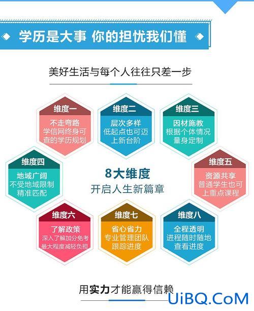 提升学历考什么机构好些(有什么机构学历提升比较靠谱)？