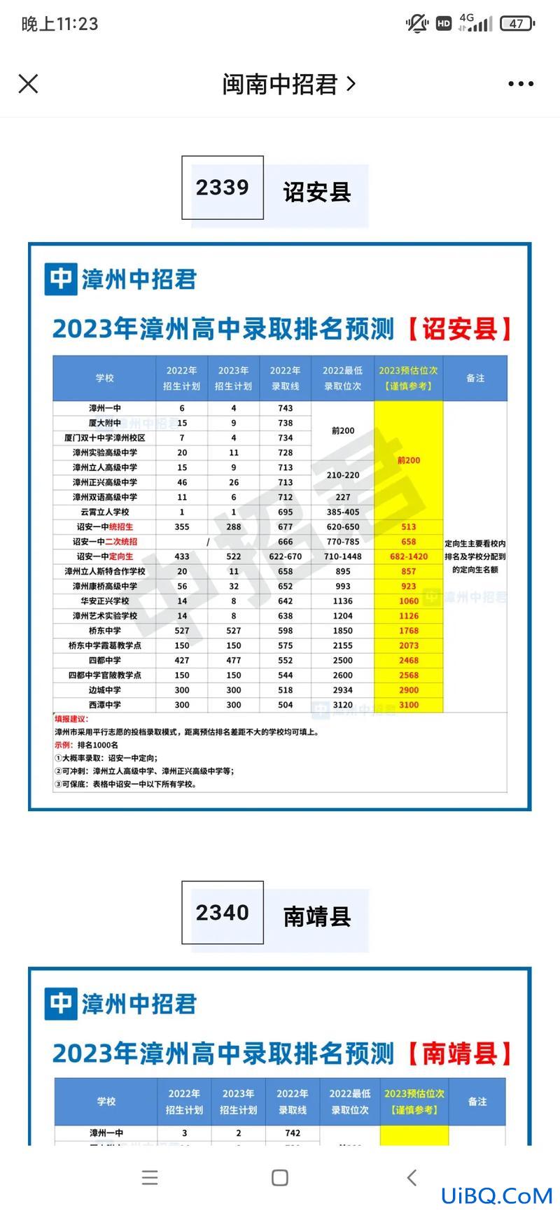 漳州近几年高中升学情况？漳州三中一本升学率多少？