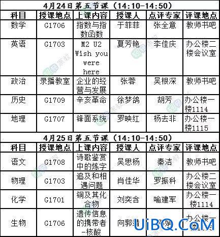 长郡中学的升学率，长郡滨江中学初中部历年升学率？