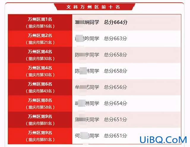 七中实验升学率(重庆七中中考升学率)？