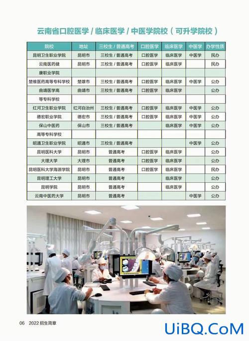 有对口升学的学校吗广东 口腔医学对口升学广东有吗？