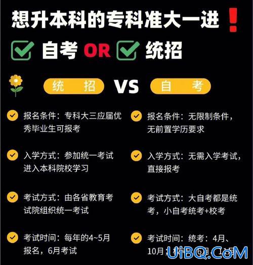 自考专升本专升本，专升本和自考的好处与坏处及区别？