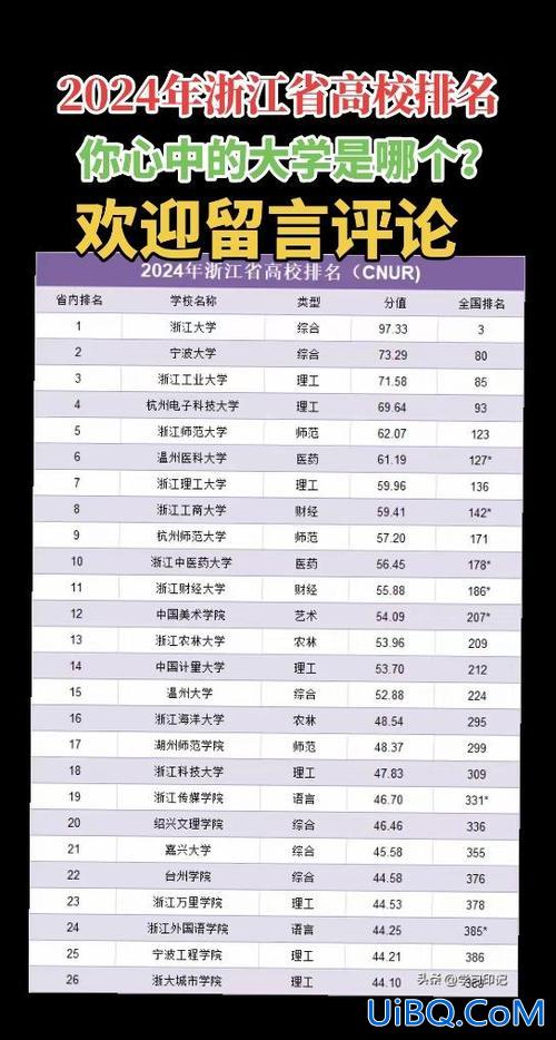 24中高考升学率 2024石家庄24中一本上线率？