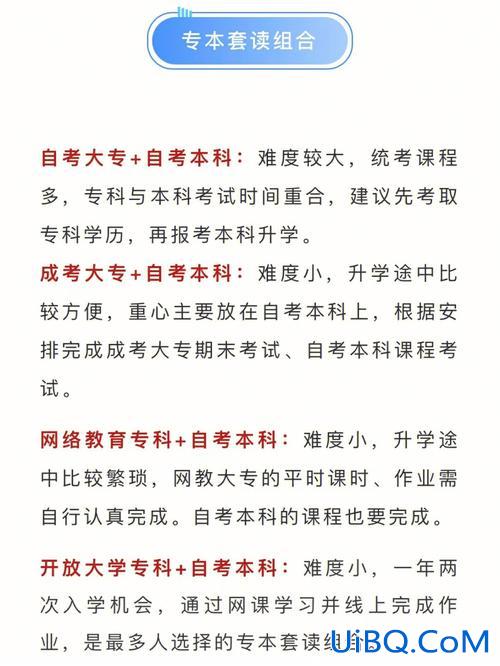专升本还是专升本好 专本连读和专升本有什么区别，哪个含金量高？