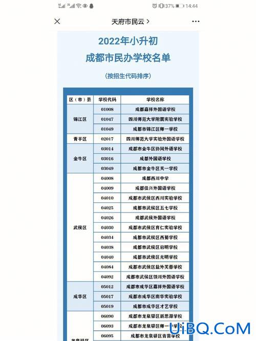 小升初直升学校排名榜？成都市小升初私立学校排名第一的学校是哪所为什么？