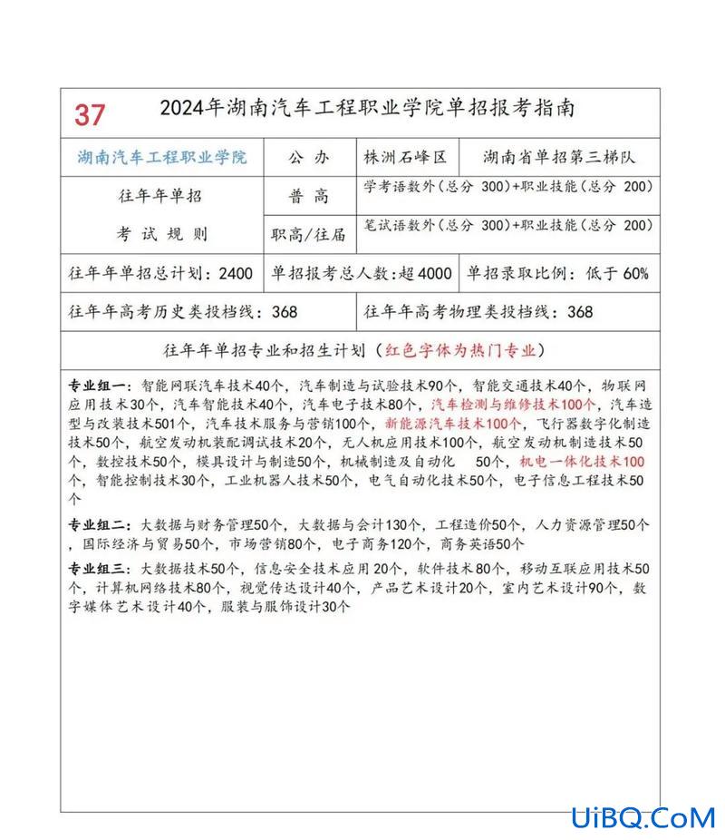 娄底民办初中升学率排名(2024娄底私立初中学校有哪些)？