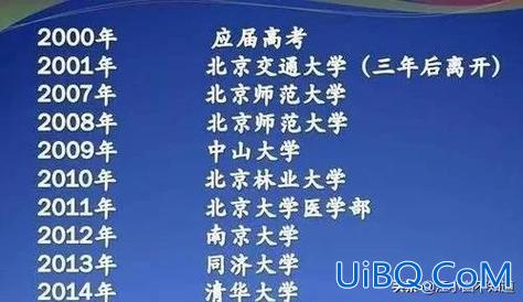 重点大学升学率(1991年高考录取重点大学人数)？