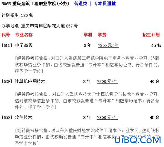 中专学校高考升学招生代码？2024中专招生代码是什么意思？