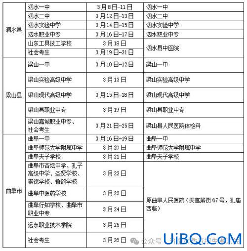 威海一中升学率(威海一中2024年高考录取率)？