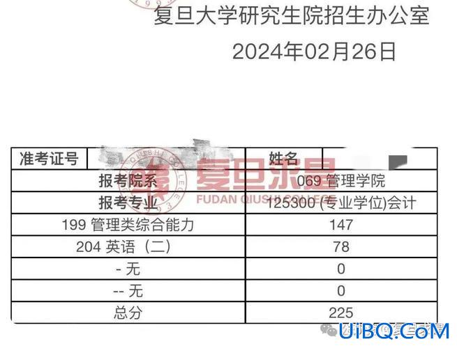 番禺初高中升学率排行 番禺中学2024高考喜报？