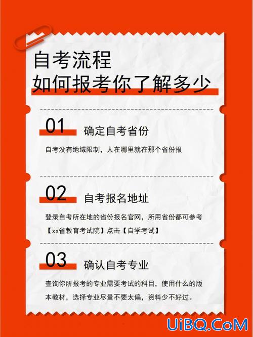 广东自考提升学历怎么考(想自考提升学历，该从哪里开头)？