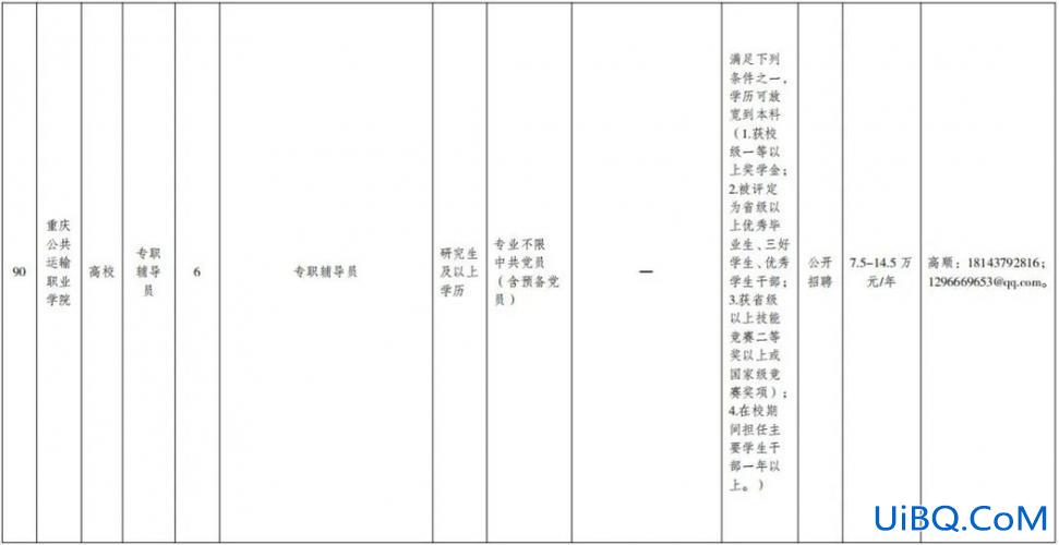 江津区在职人员升学历 重庆江津工商学校怎么样？
