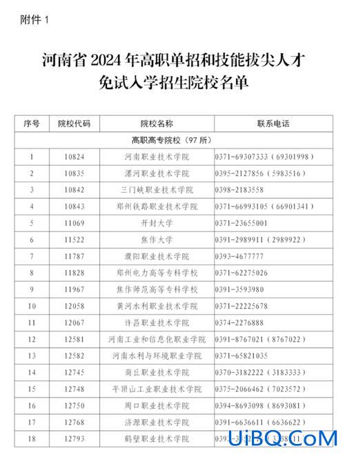 2016河北对口升学，河北2024年对口高考时间安排？