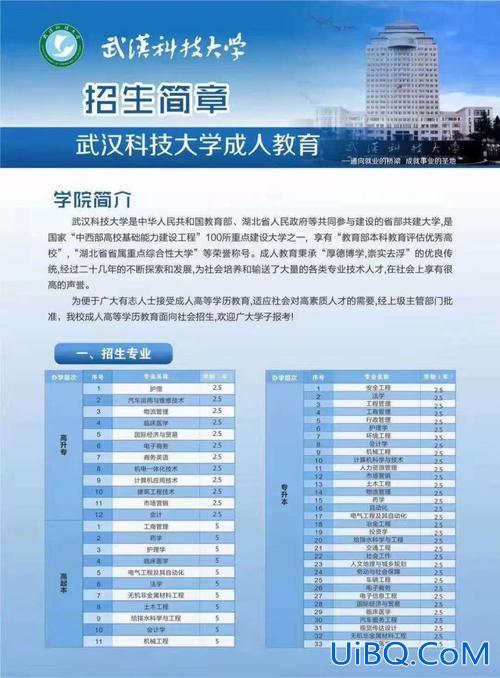 武汉科技大学城市学院专升本？武汉城市职业学院能升本科学校吗？