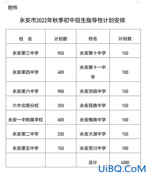 永安中学升学率？福建省永安市一中升学率有多高？