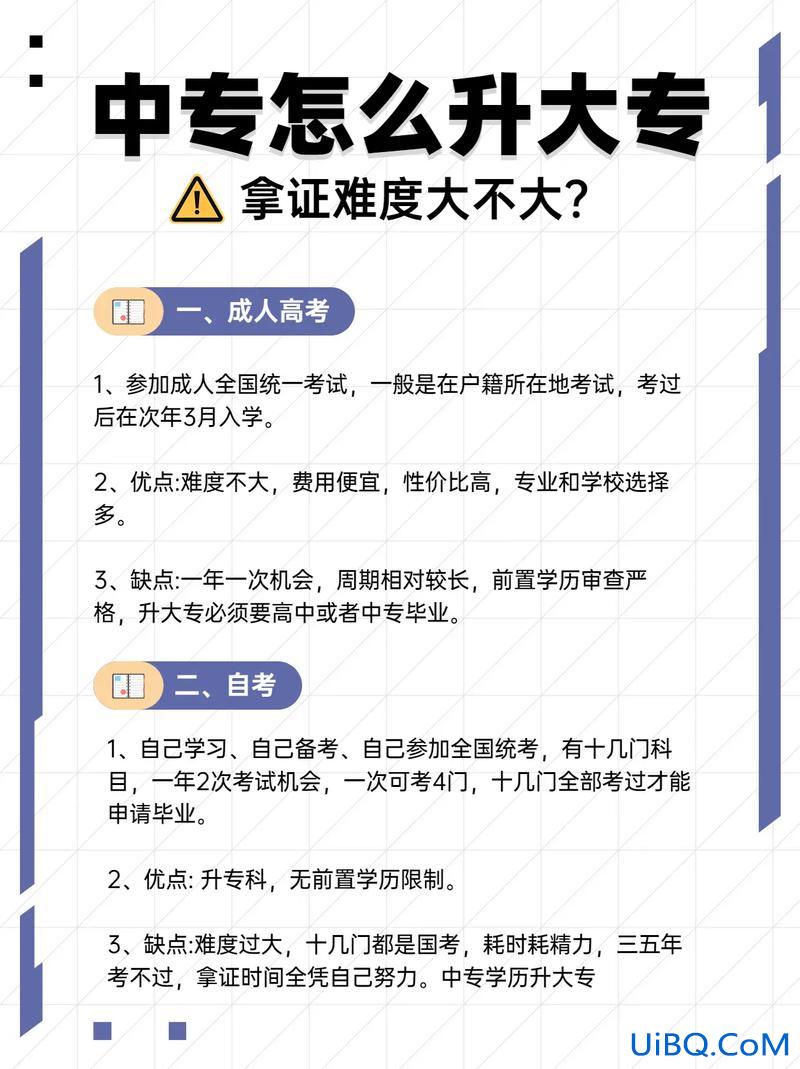 中专生可以连续升学吗？中专上完大专想上就上吗？