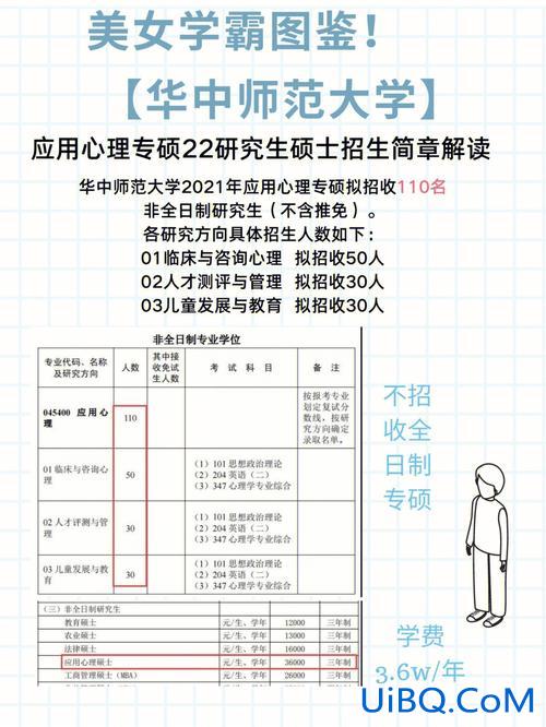华中师范大学专升本招生简章 华中师范大学专科升本科几年？
