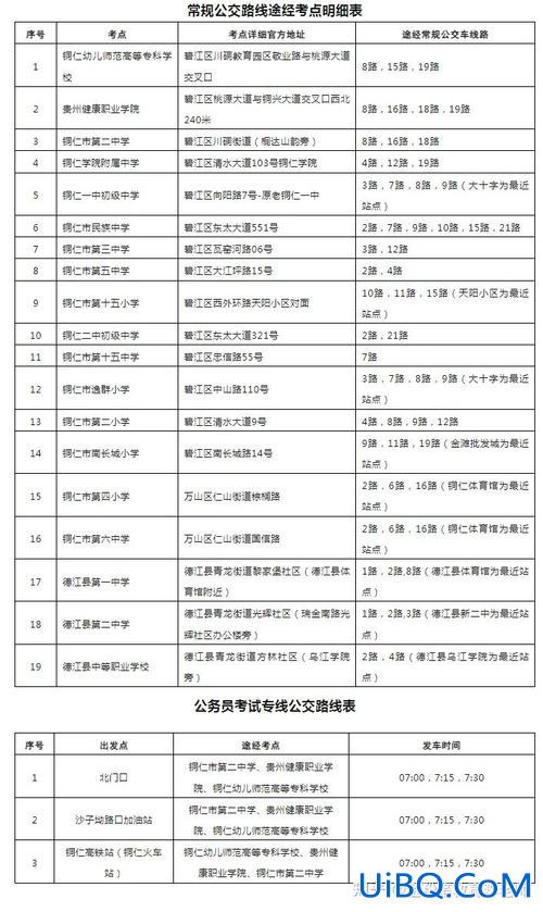 铜仁升学？2024年铜仁状元？