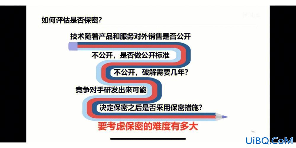 专利 升学 专利素养对大学生的好处？