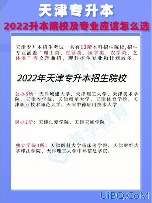 天津医科大学专升本官网，天津有哪些专科学校可以专升本？