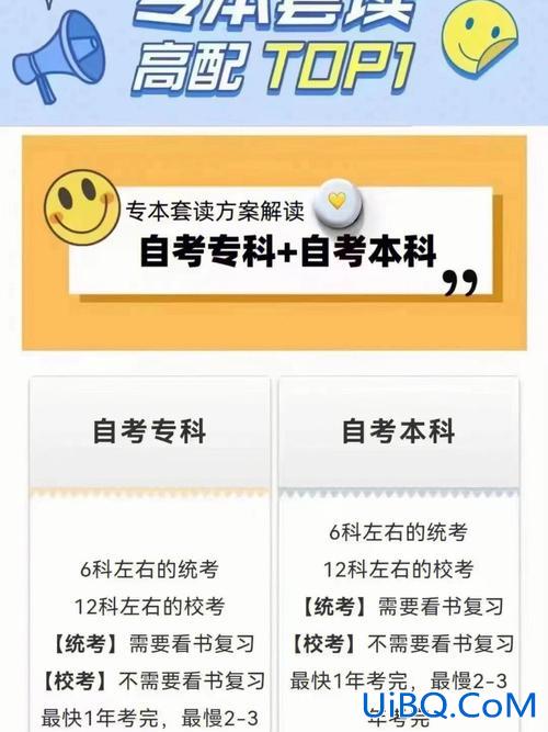 专本套读和专升本有什么区别 专升本和专本套读哪个含金量高？