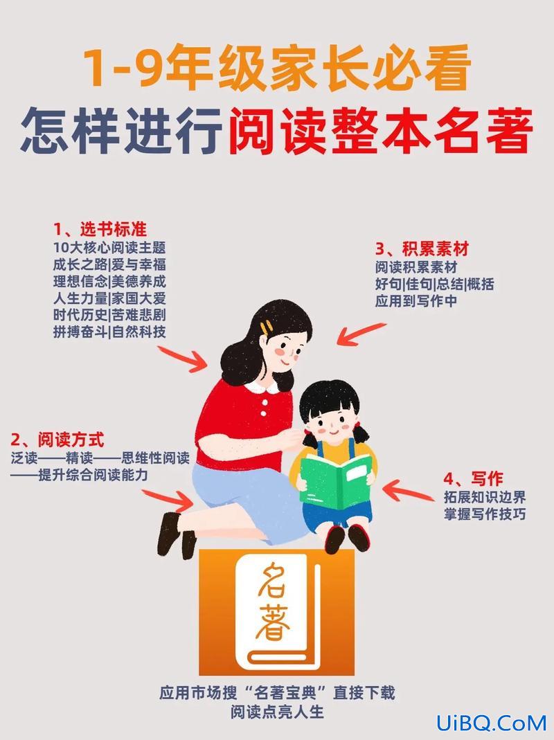 阅读能够提升学生的什么？小学生阅读写作能力如何提升？