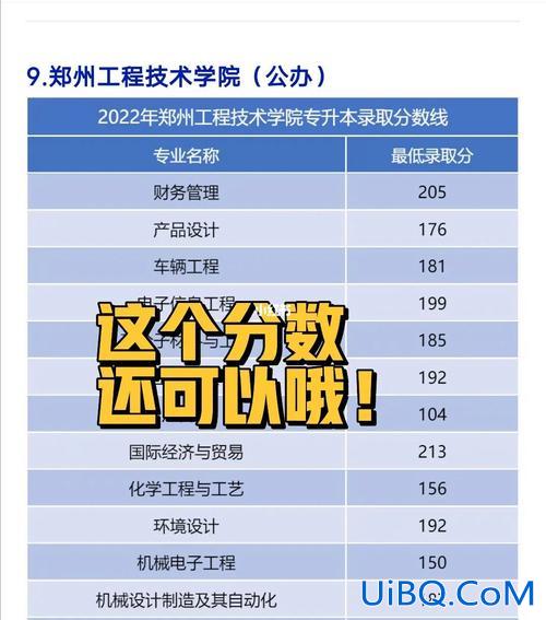 郑州工程技术学院可以专升本吗，郑州工程技术学院专科能不能上？