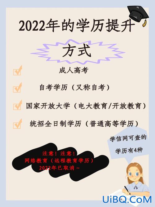 哪里有在职提升学历的(在职学历提升报名途径)？