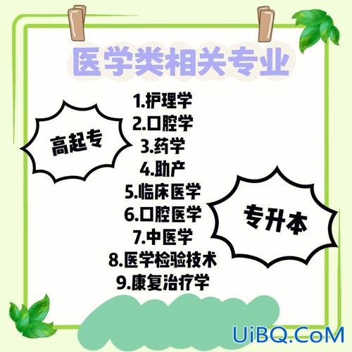 检验专业可以提升学历嘛(医学检验技术学历要求)？