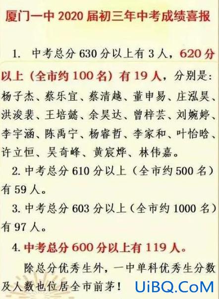 海沧中学的升学率？海沧一中在厦门排名？