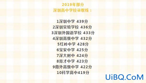 深圳中考升学率2024？2024年深圳中考365分是什么线？