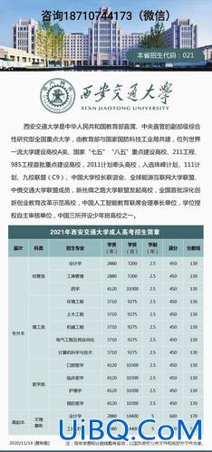 西安交通大学专升本报名？陕西公办专科学校哪个能升本？