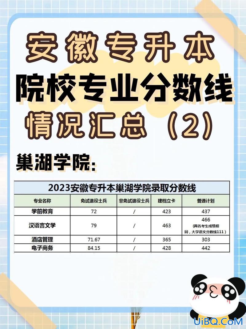 2024年安徽省专升本招生计划？2023安徽专升本多少考生？