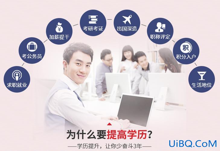 提升学历要考试么吗(提升学历有必要吗考试难吗)？