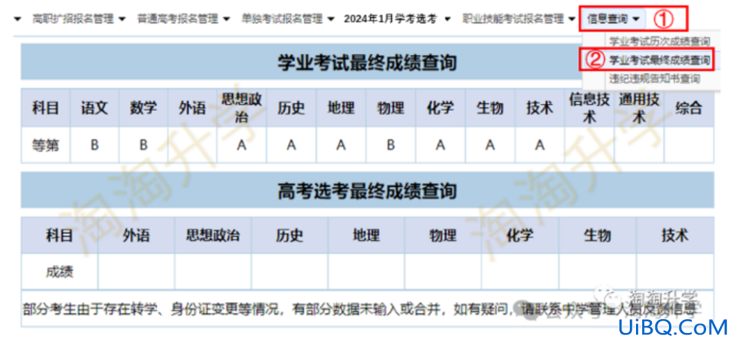 宁波高中升学率(2024宁波初中升学率)？