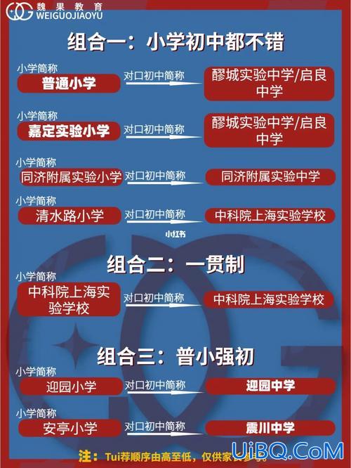 嘉定小学升学率 嘉定初中升学率一般多少？