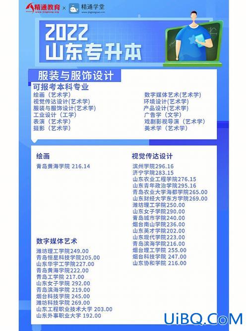 服装设计专升本好考吗 设计类的专业专升本有必要吗？