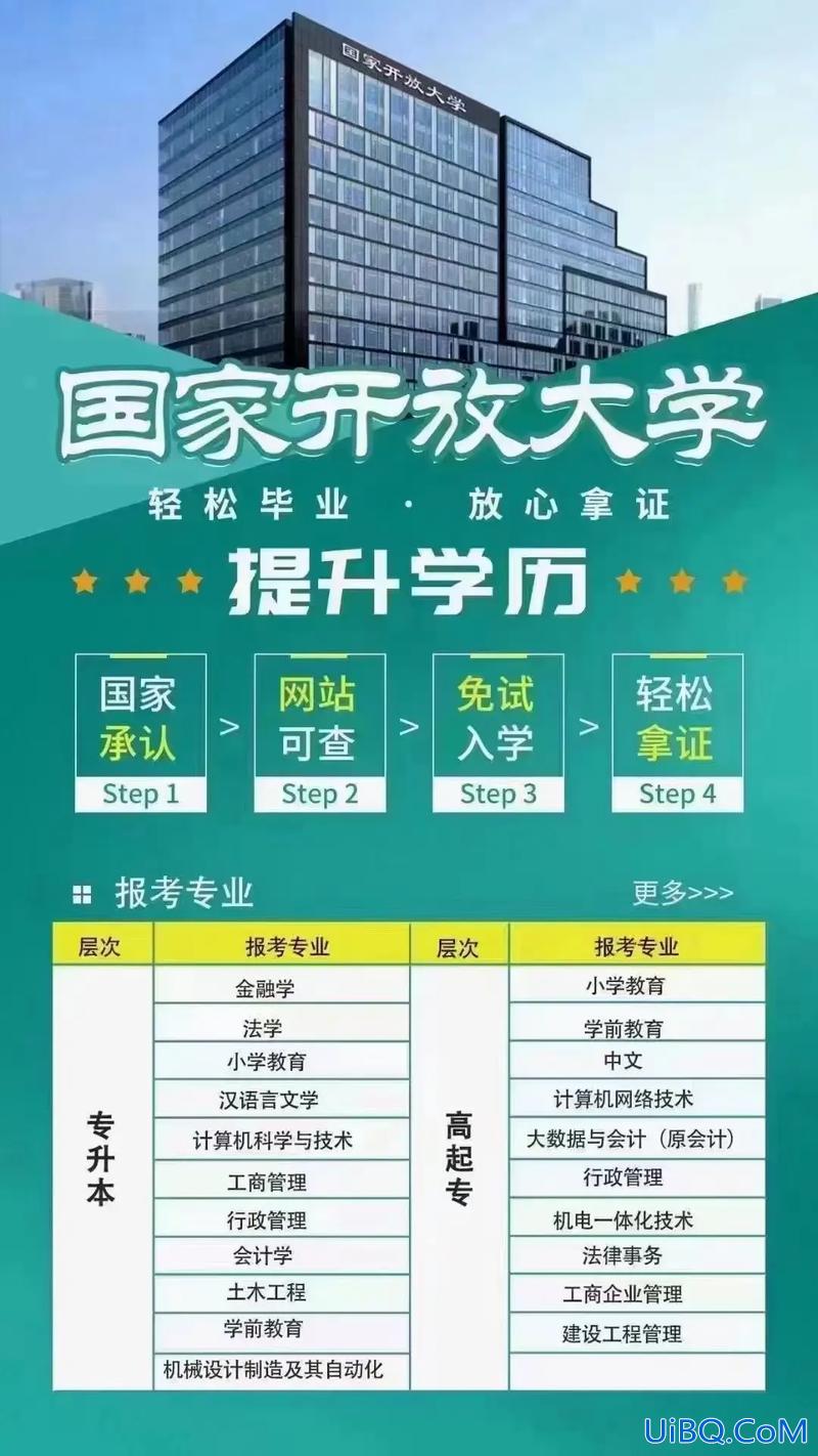 艺术本科提升学历难吗(中专艺术升本科很难吗)？