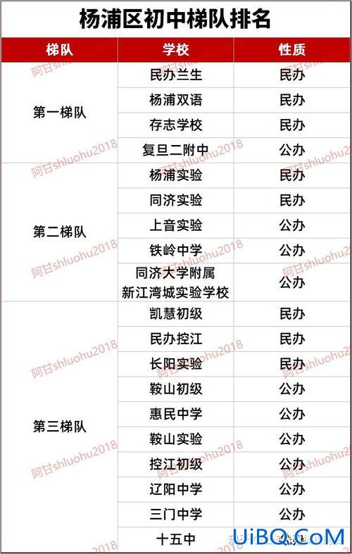 青浦中学升学率 2024青浦实验初中中考升学率？