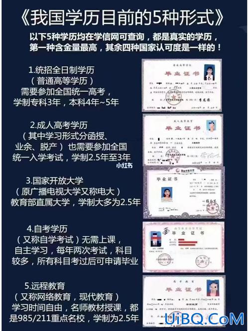 海南正规提升学历公司排名 海南提升学历如何报名？