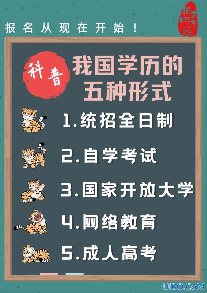 国企研究生提升学历(硕士学历如何进国企)？
