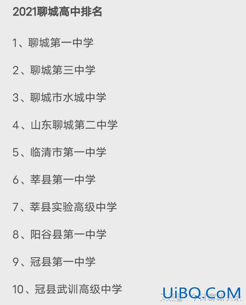 2021聊城各初中升学率，聊城水城高考一本率？