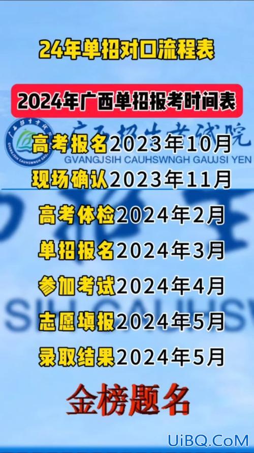 长治市对口升学考试，2024中职对口考试山西有几个考点？