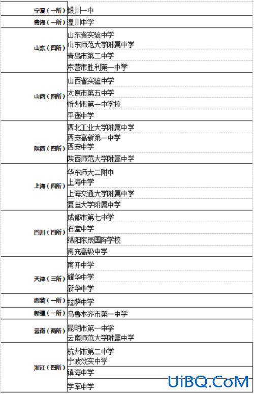 2021江桥中学升学率？江桥中学怎么样排名？