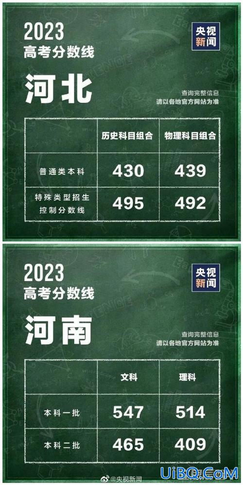 山西升学定制酒品牌有哪些，2023年山西对口升学学校有哪些？