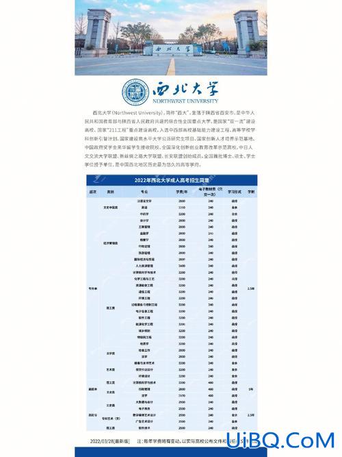西大教育专升本报名费(美国西北大学商学院费用多少钱)？